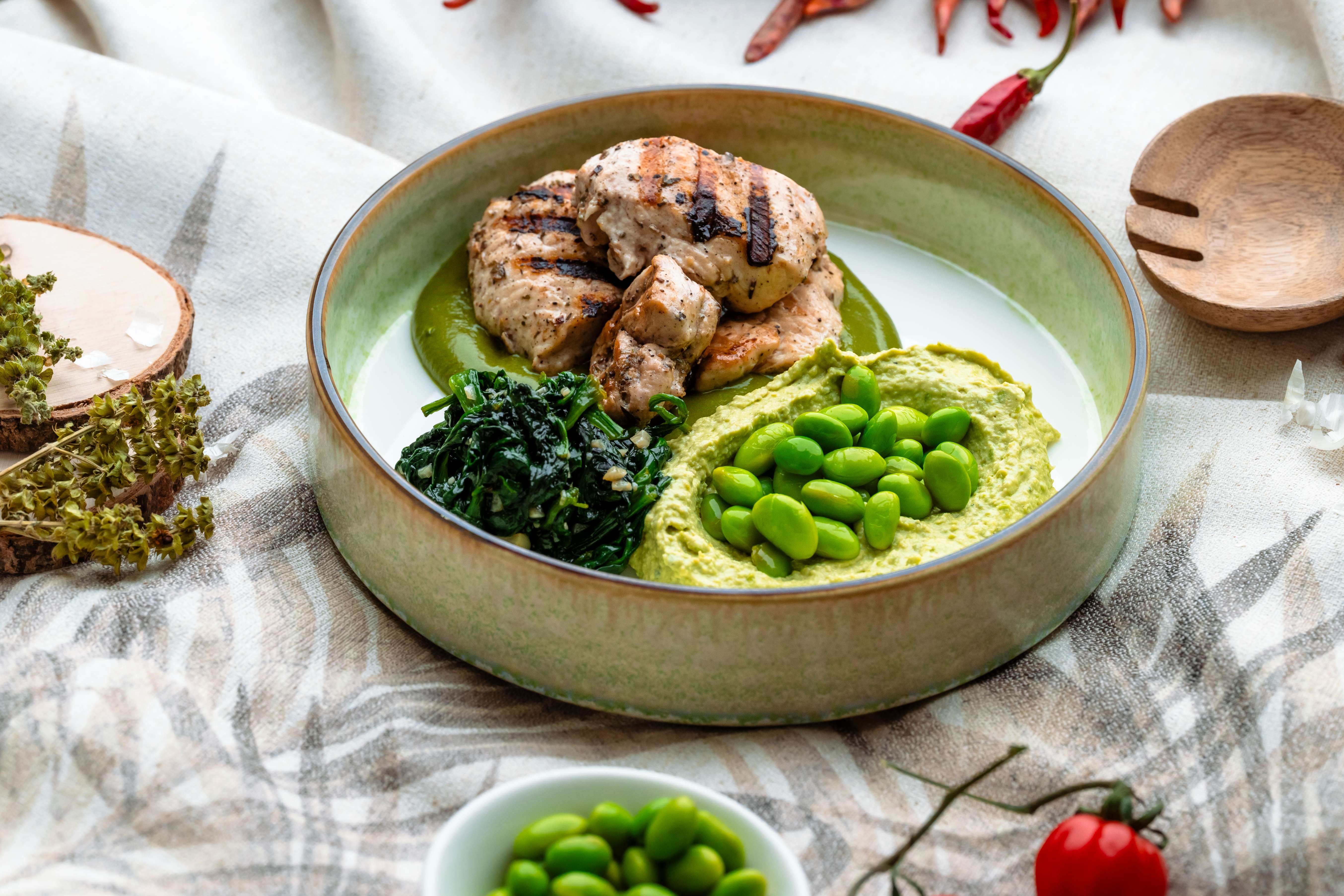 Green Chicken Bowl